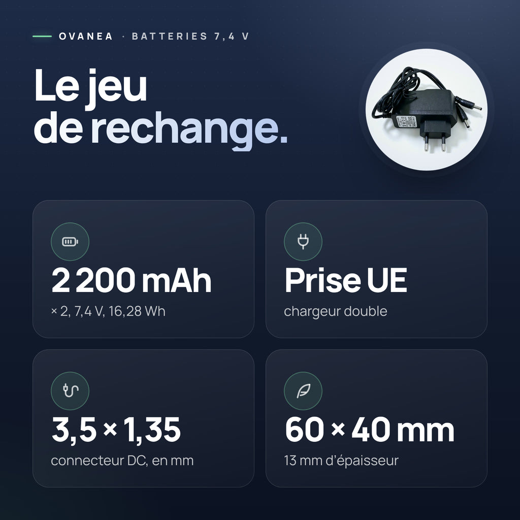 Visuel OVANEA : Le jeu de rechange.
