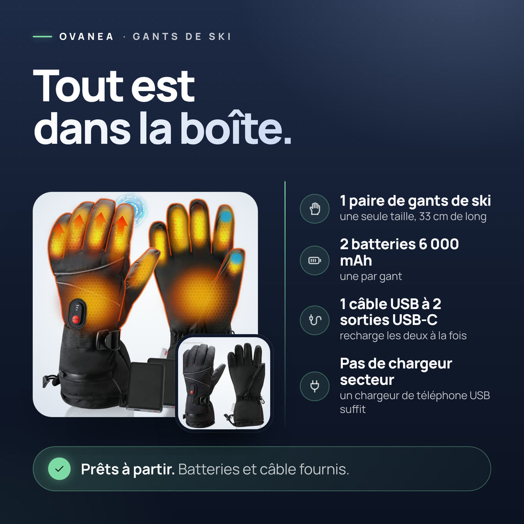 Visuel OVANEA : Tout est dans la boîte.