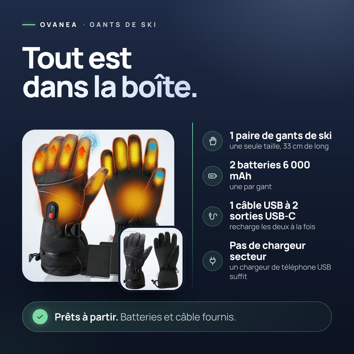 Visuel OVANEA : Tout est dans la boîte.