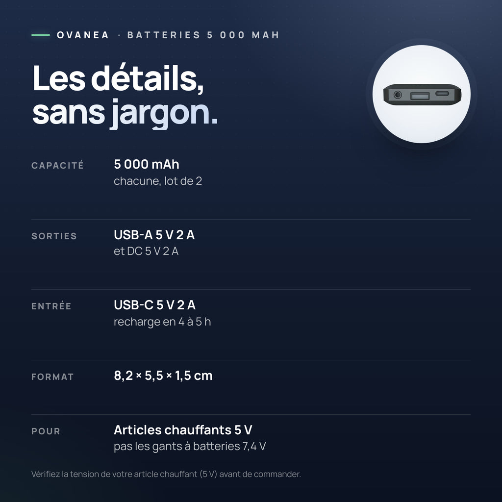 Visuel OVANEA : Les détails, sans jargon.