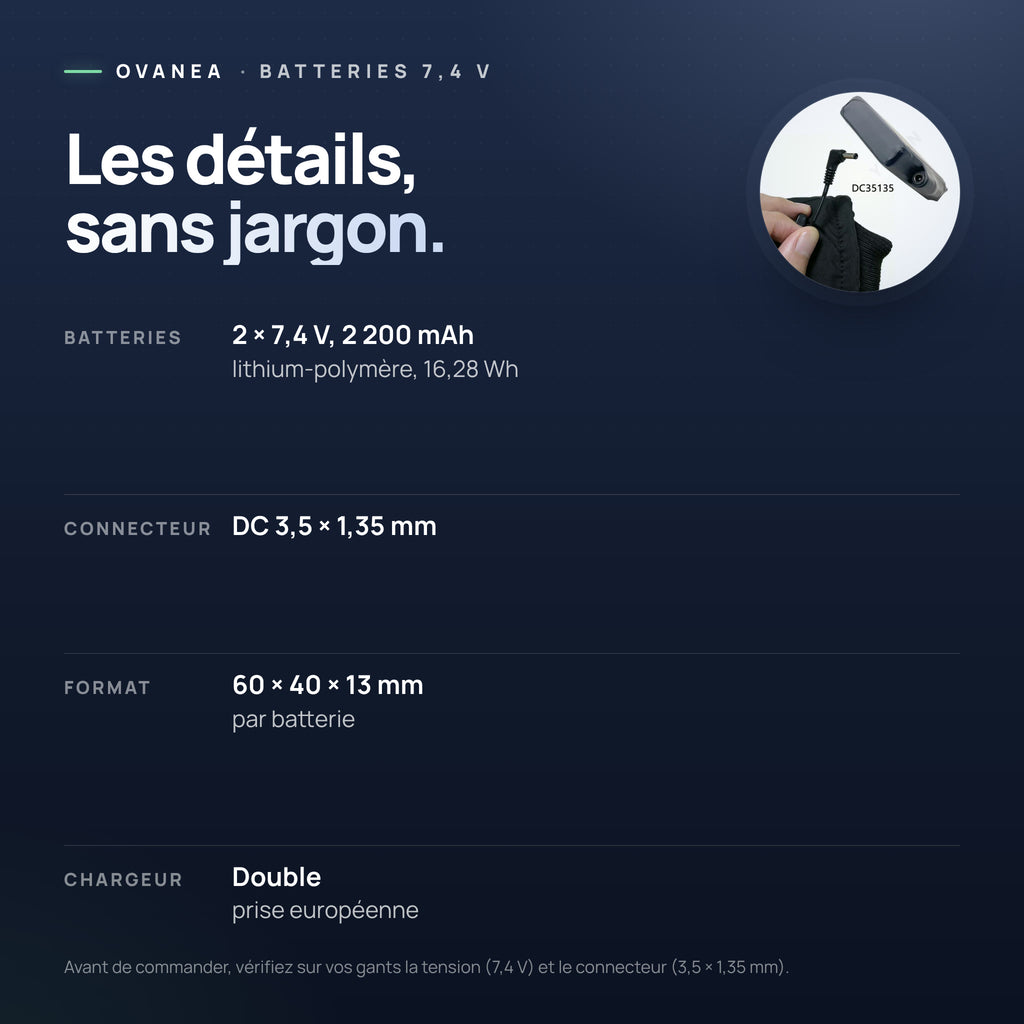 Visuel OVANEA : Les détails, sans jargon.