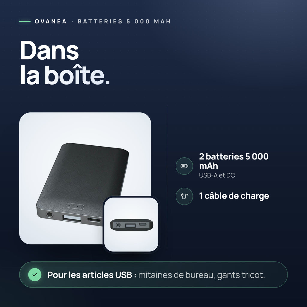Visuel OVANEA : Dans la boîte.