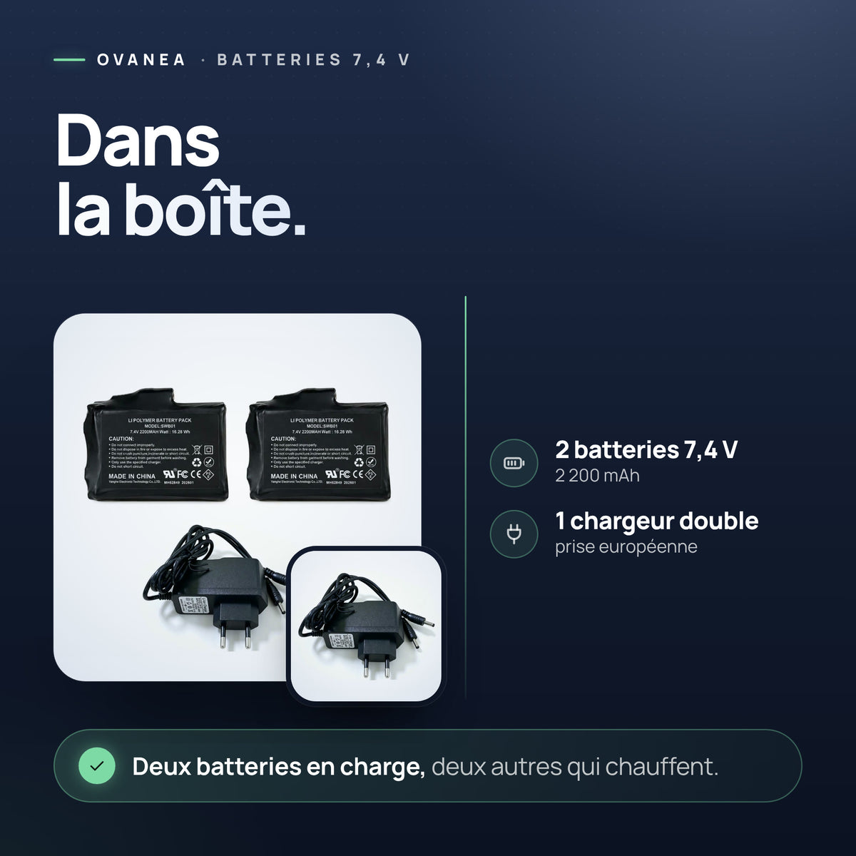 Visuel OVANEA : Dans la boîte.