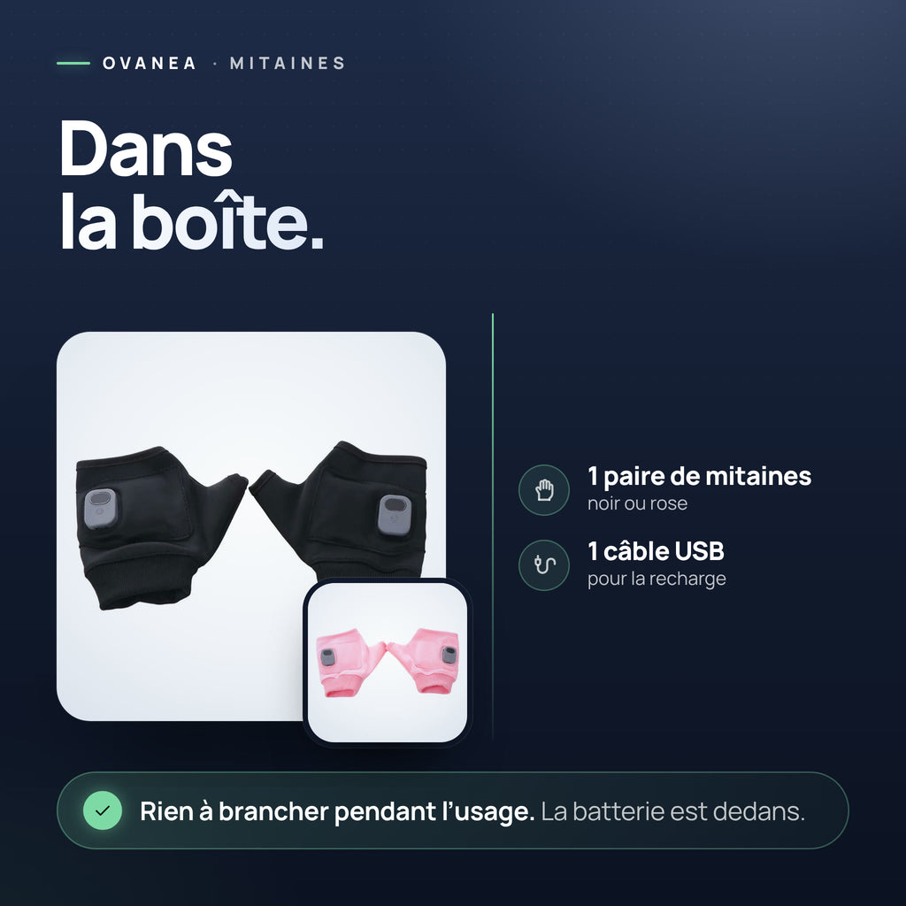Visuel OVANEA : Dans la boîte.
