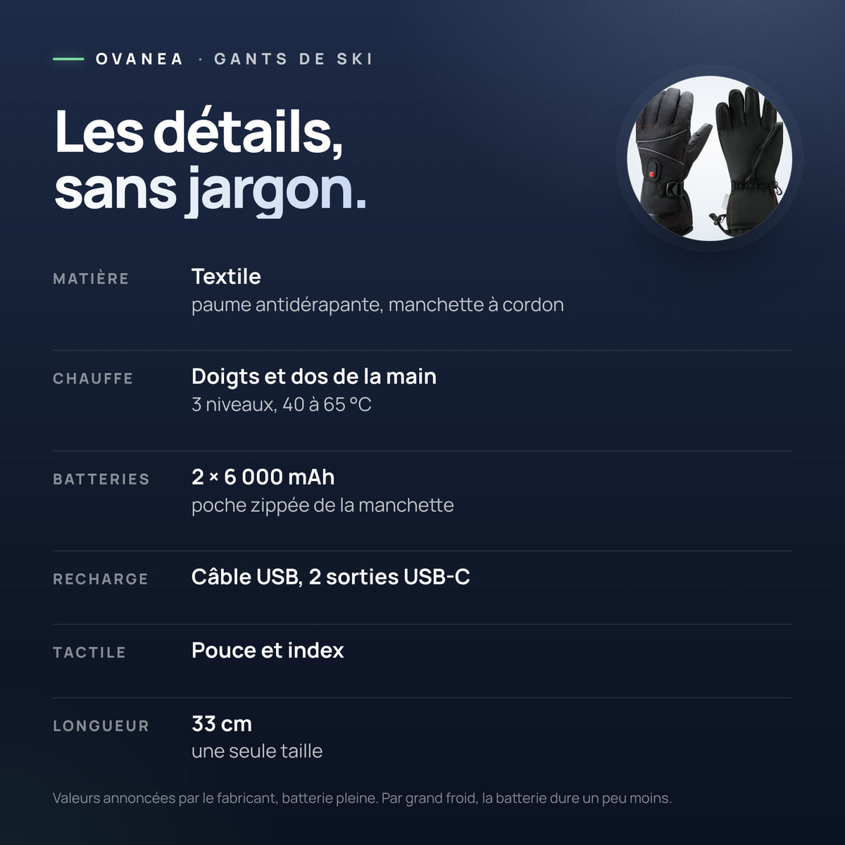 Visuel OVANEA : Les détails, sans jargon.