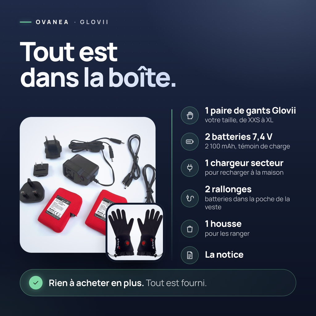 Ce qui est dans la boîte des gants chauffants Glovii : gants, 2 batteries 7,4 V, chargeur, 2 rallonges, housse, notice