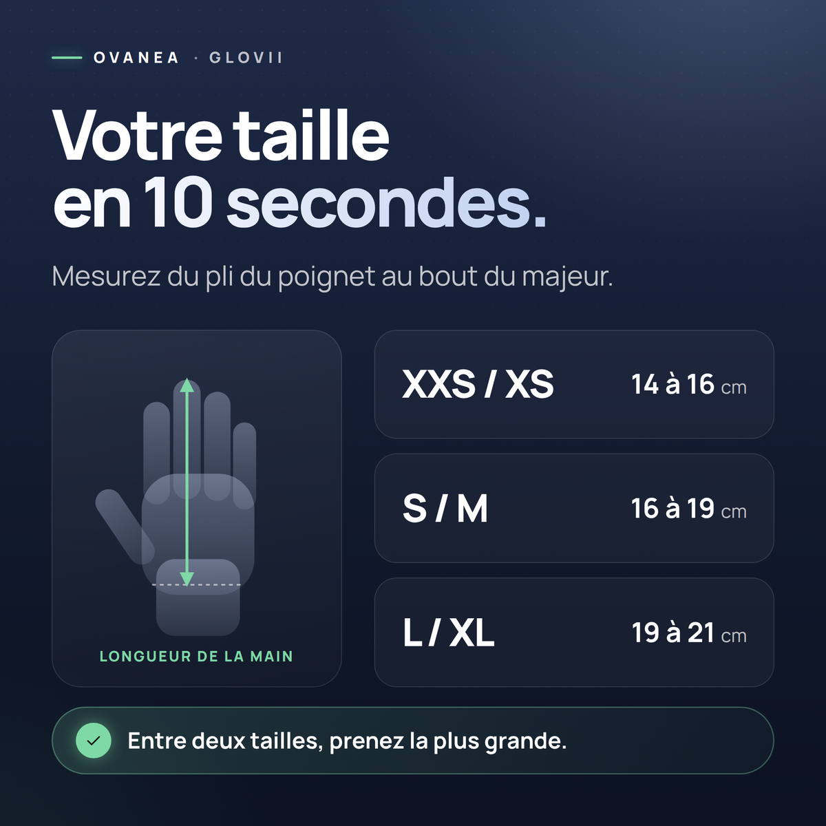 Guide des tailles des gants chauffants Glovii : XXS/XS 14 à 16 cm, S/M 16 à 19 cm, L/XL 19 à 21 cm