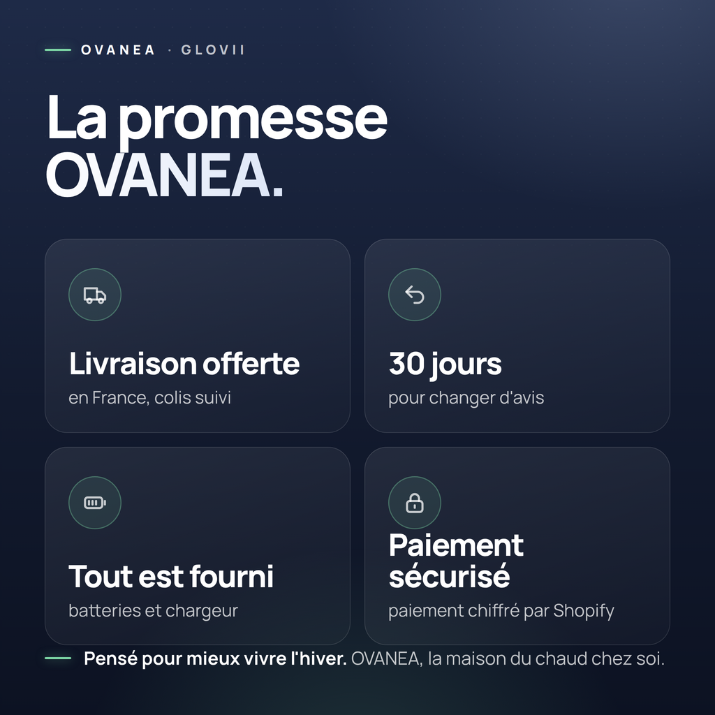 La promesse OVANEA : livraison offerte, 30 jours pour changer d’avis, tout est fourni, paiement sécurisé