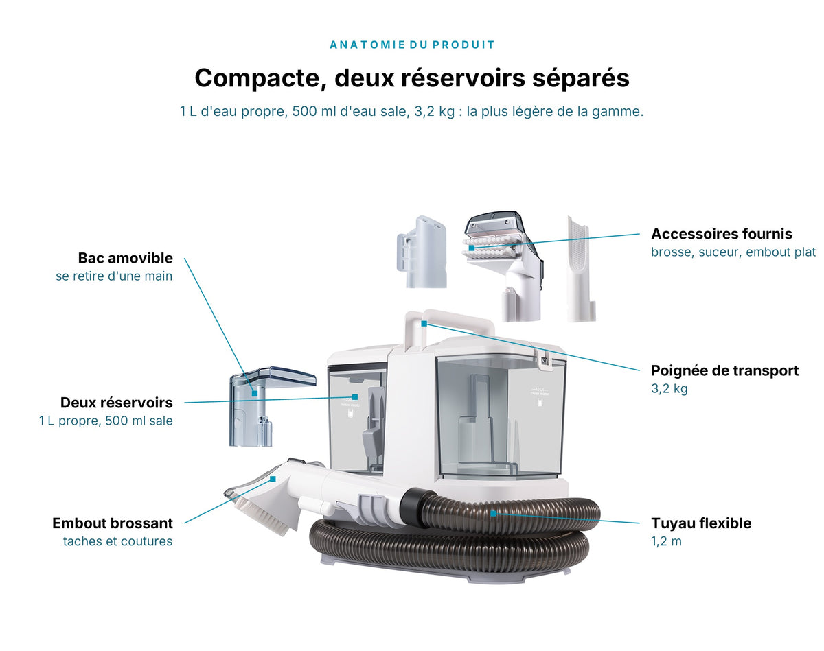 Schéma des pièces de la shampouineuse OVANEA 400W 9000Pa : deux réservoirs séparés de 1 L et 500 ml, bac amovible, embout brossant, tuyau flexible et accessoires