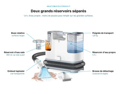 Schéma des pièces de la shampouineuse OVANEA Duo XL : réservoir d'eau propre 1,4 L, réservoir d'eau sale 650 ml, buse rotative, embout tapissier, brosse et tuyau flexible